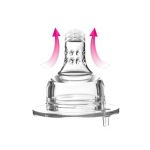  - 18/752 Dudlk LOVI Anti Vent rychl 9m+ 2 ks od  firkon-kocarky.cz