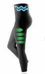  - Speciln legny PROSKIN Push-up - anticelulitidn s vysokm psem NEL. od  www.firkon-kocarky.cz