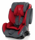  - Autosedaka 9-36kg Salsa Isofix - Red/Melagne od  firkon-kocarky.cz