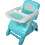  - THERMOBABY Skldac idlika, Col.22 od  firkon-kocarky.cz