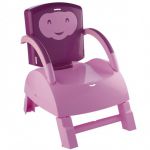  - THERMOBABY Skldac idlika, Col.91 od  firkon-kocarky.cz